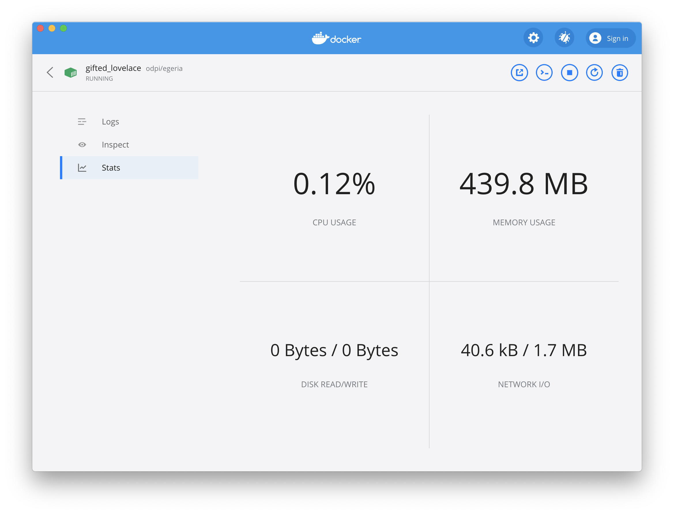 Docker container stats