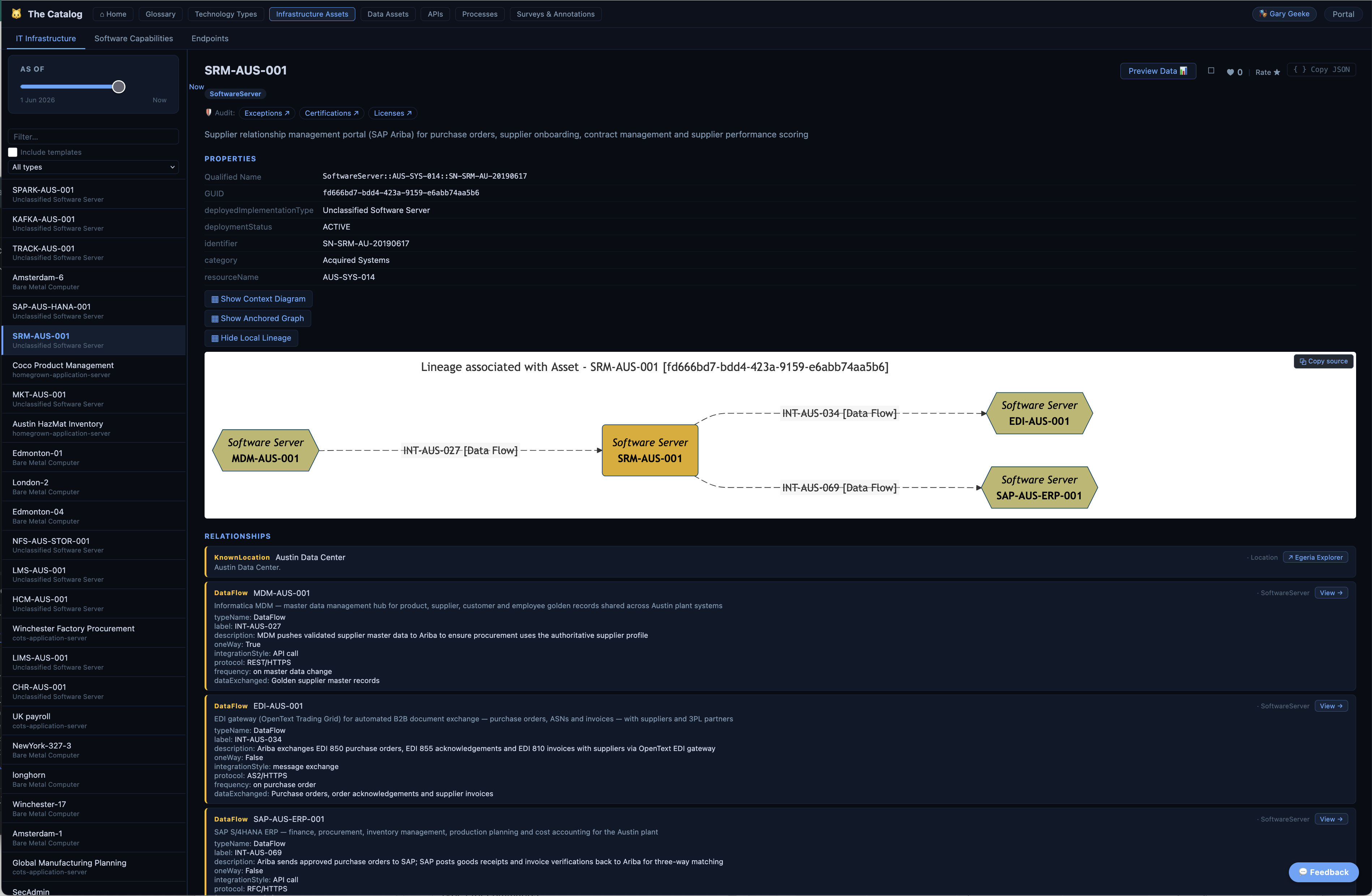 System View in the Catalog