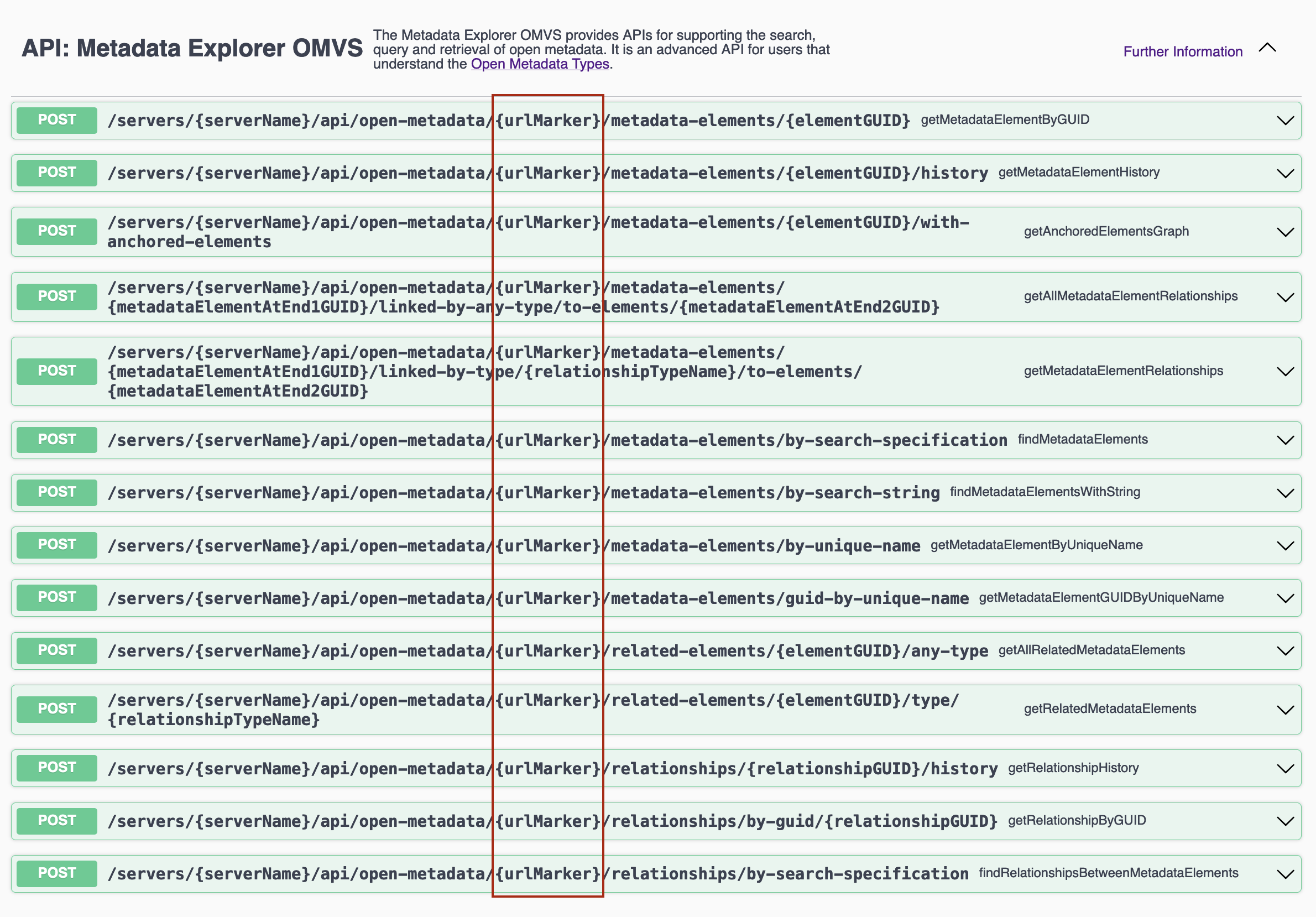 Metadata Explorer URLs