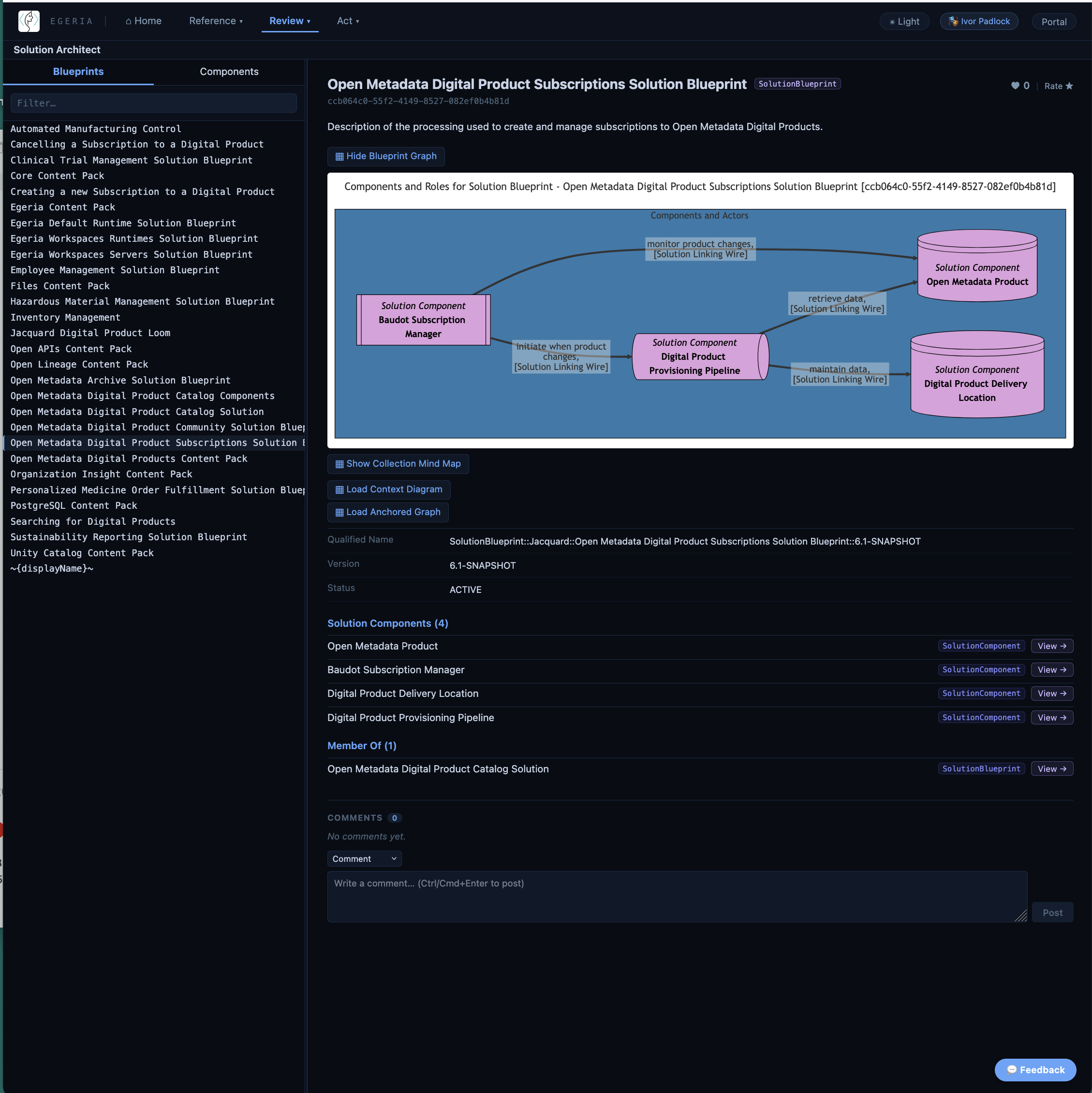 View of a solution blueprint