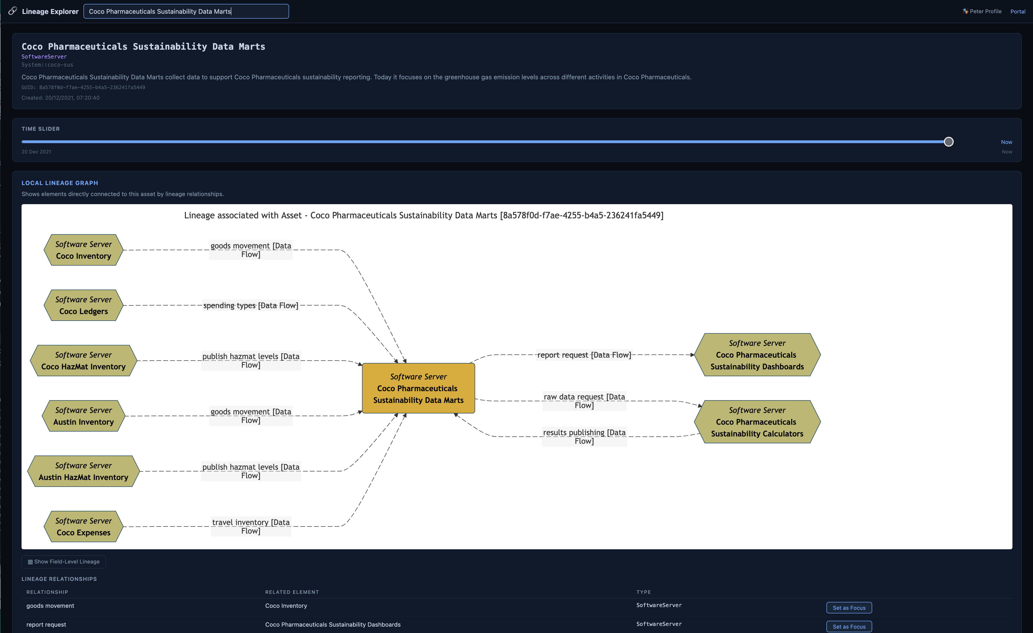 Lineage Explorer
